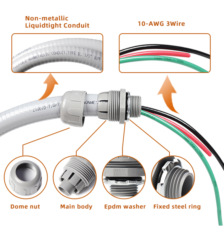 Nonmetallic Liquid Tight Connector-Straight