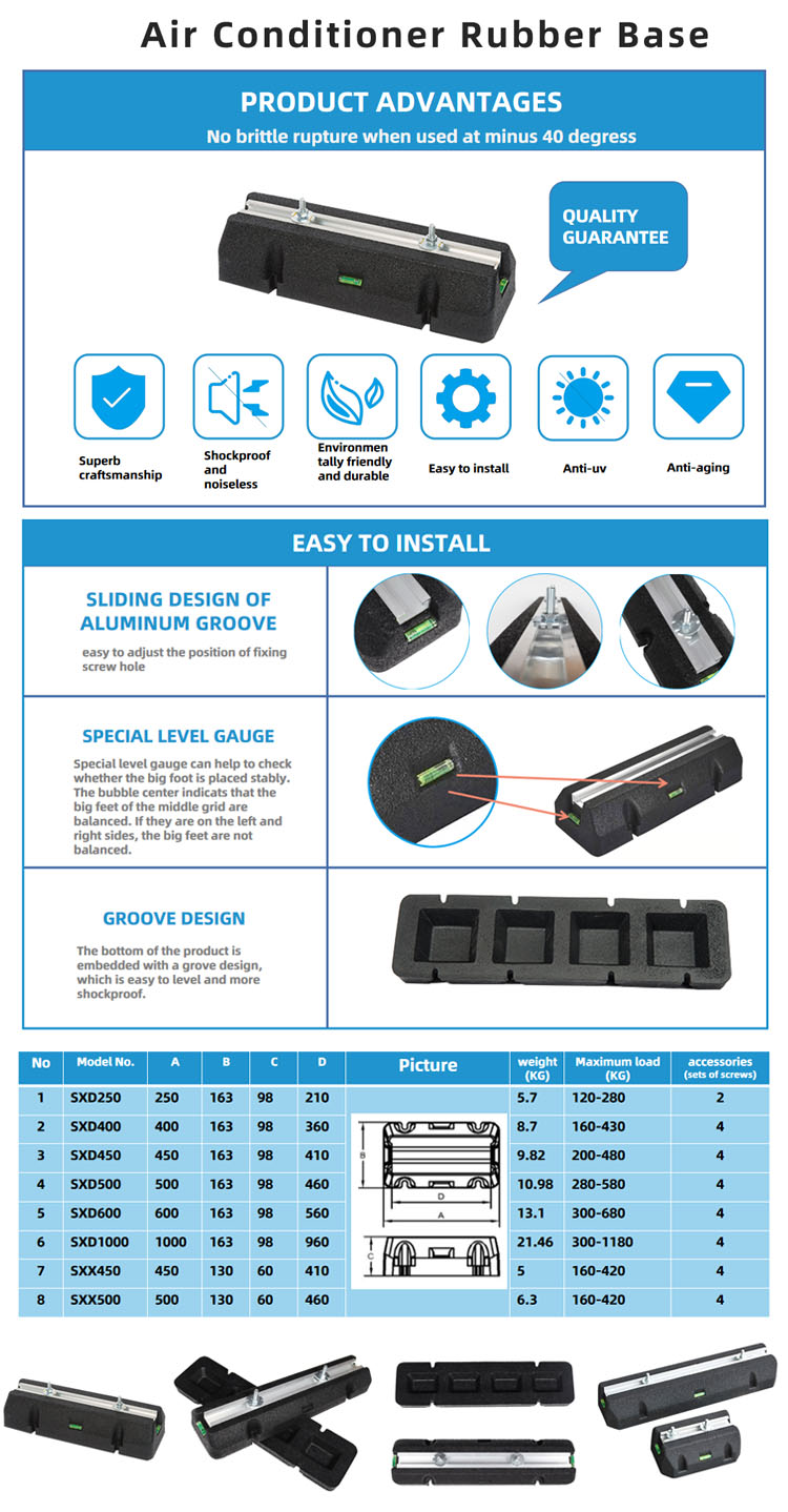 AC Rubber Base