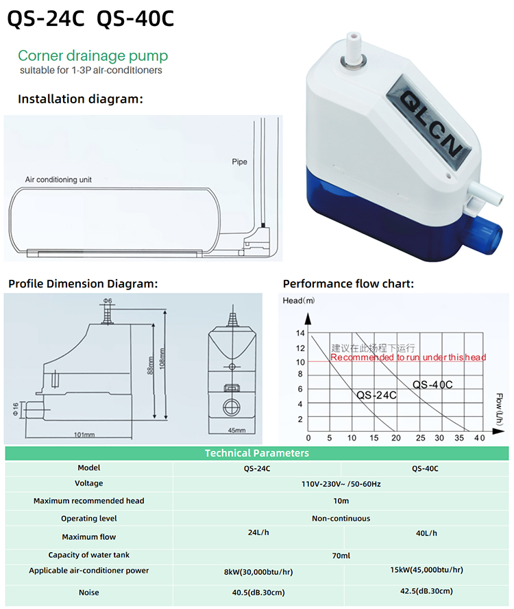 ac pump c