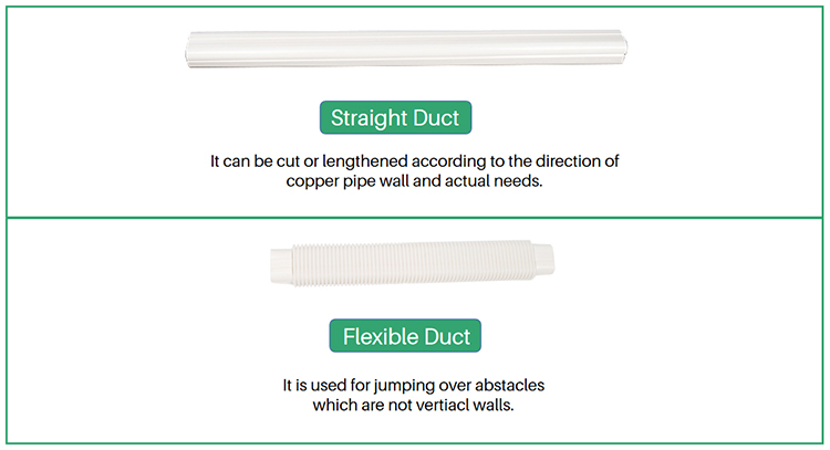 PVC line set cover