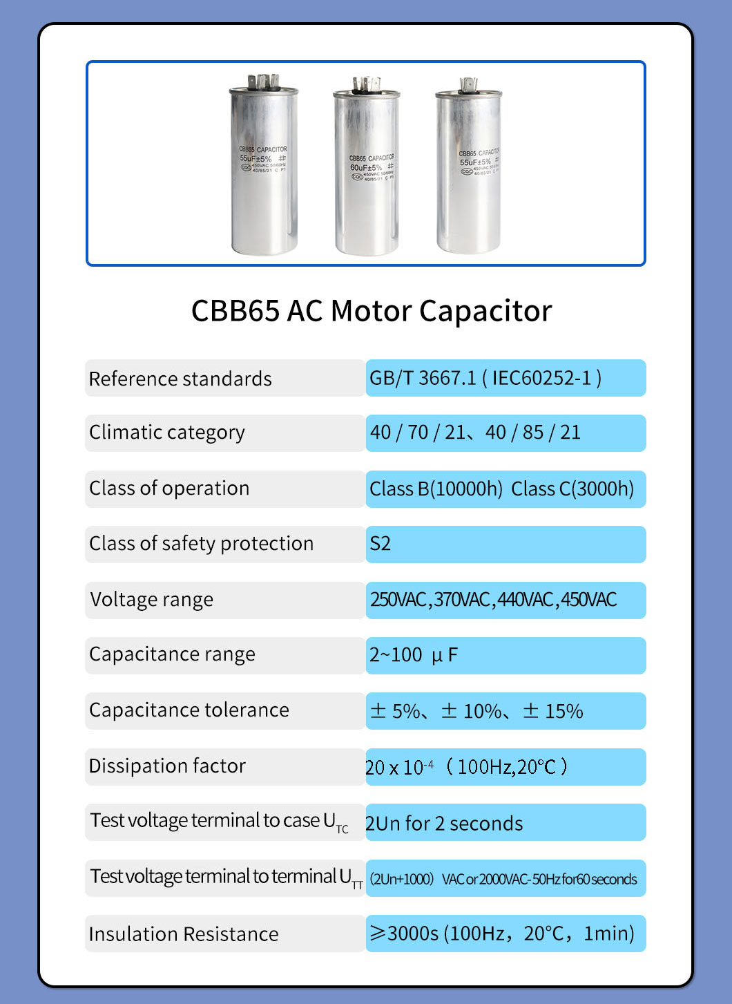 ac capacitor -cbb65