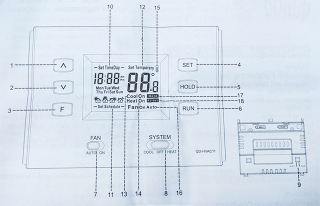 Air Conditioner Thermostat