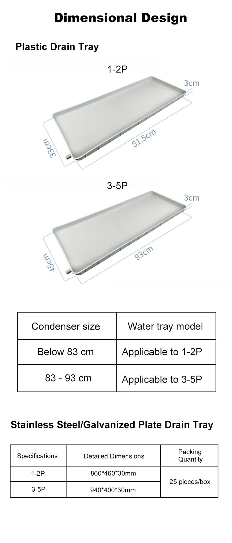 drain tray