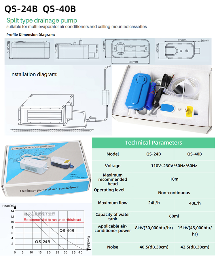 Split type drainage pump