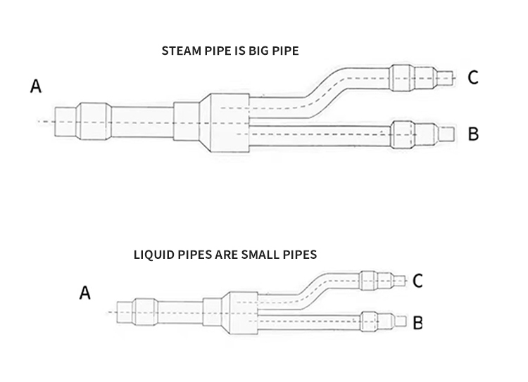 Structural drawing