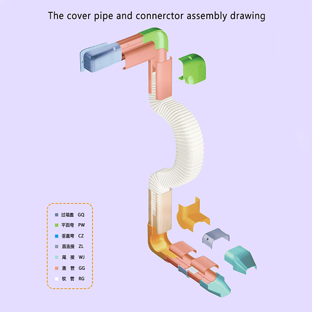 HVAC Line Set Cover for Mini Split AC