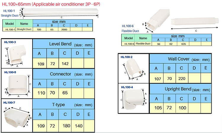 PVC DUCT3